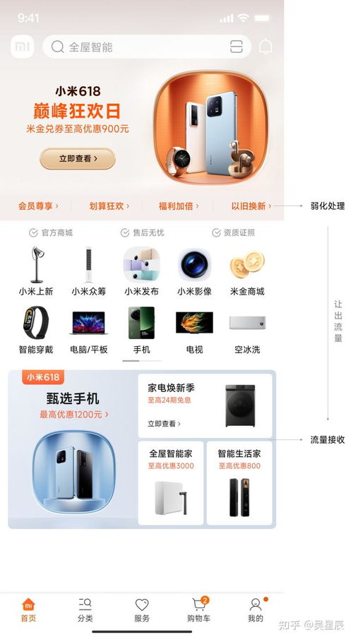 產(chǎn)品設(shè)計(jì)案例分析 小米商城app全新升級(jí)