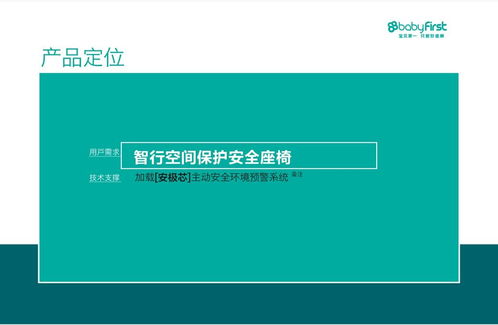 產(chǎn)品策劃變奏曲 上海網(wǎng)頁設(shè)計(jì)的創(chuàng)新與演變